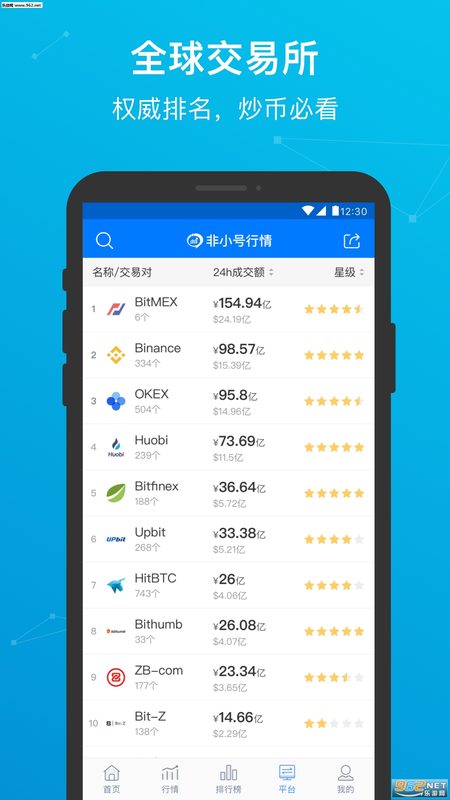 非小号app截图 3
